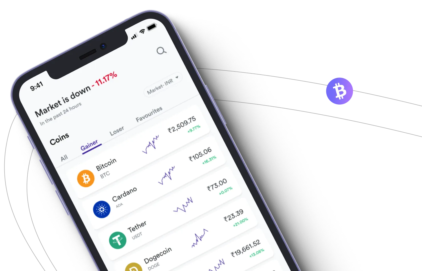 Nexal Incremento - Take advantage of the cryptocurrency markets and earn with Nexal Incremento