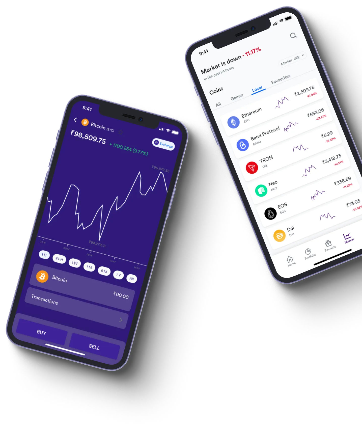 Nexal Incremento - What exactly is online trading?
